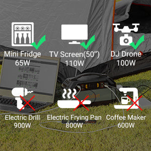 Portable Solar power station 330W